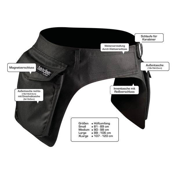 bandee: pouch - Doppelsidebag