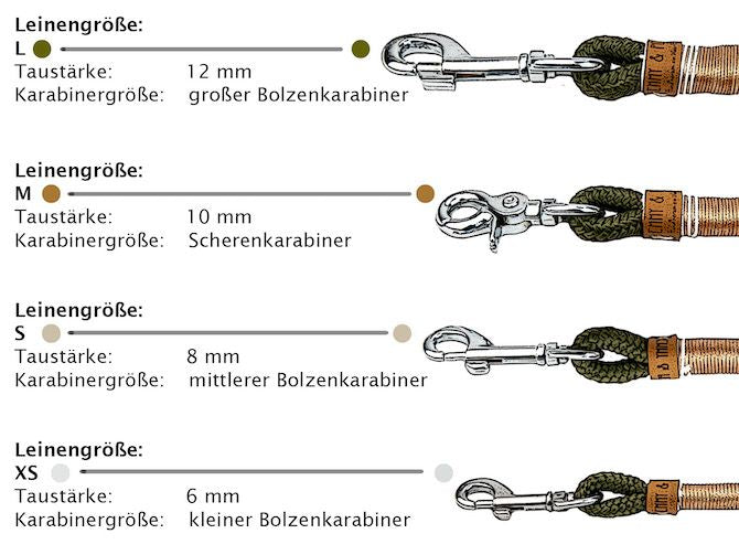 3-fach verstellbare Tauleine