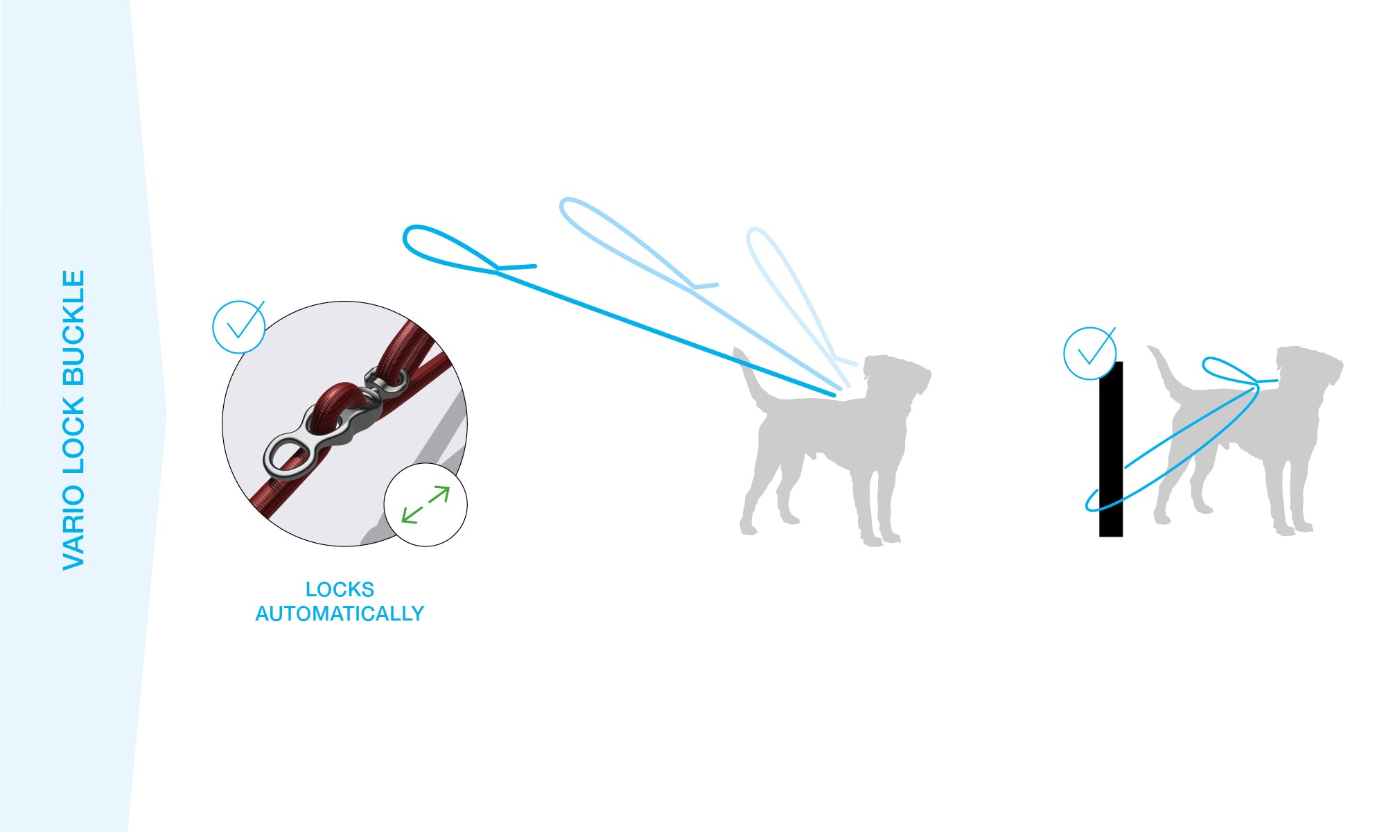 Detail des Vario-Elements der Leine mit Beispielskizzen der Verstellmöglichkeit