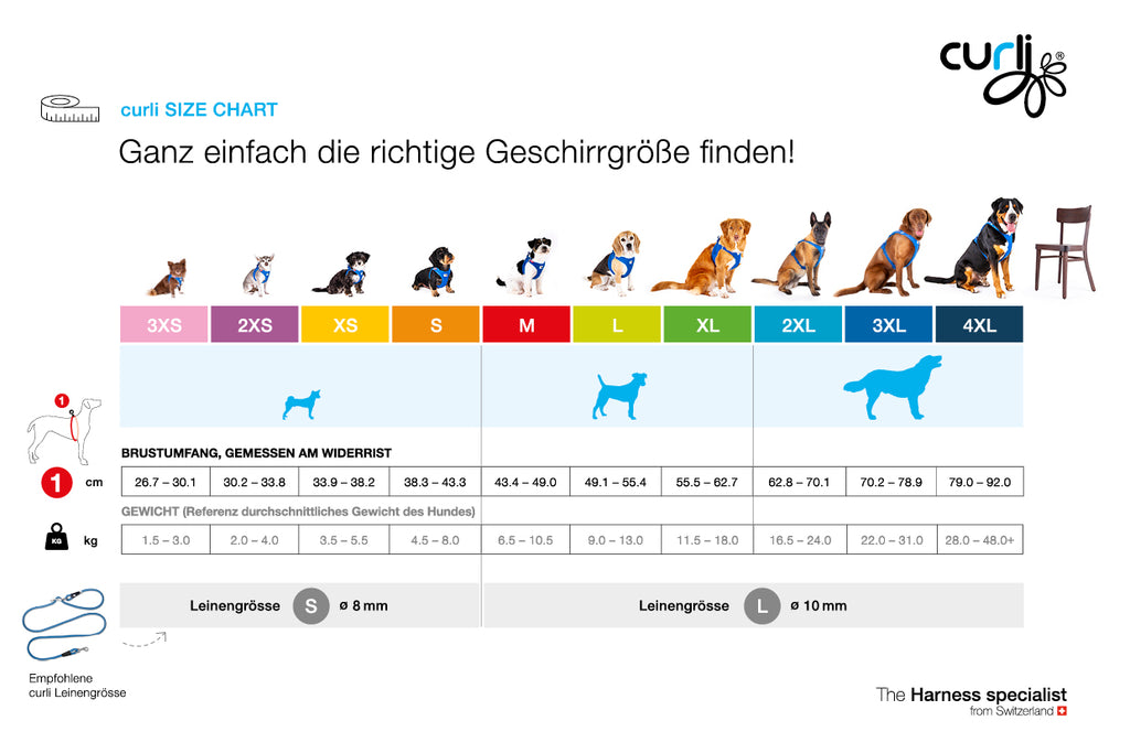Größentabelle für curli Hundegeschirre