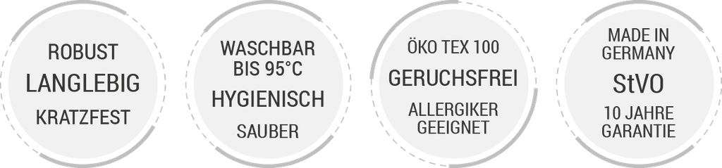 Doctor Bark Orthopädisches Hundebett 3.0