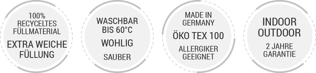 Hundebett Green Label