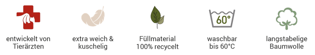 Hundebett Green Label